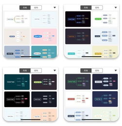 還在用 Word 嗎？試試這些文字生產(chǎn) App，讓你的效率加倍