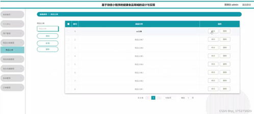 基于微信小程序的健康食品商城的設計與實現(xiàn)